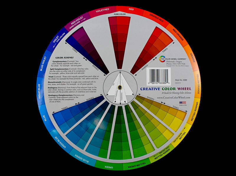 Understanding The Color Wheel - A Complete Guide